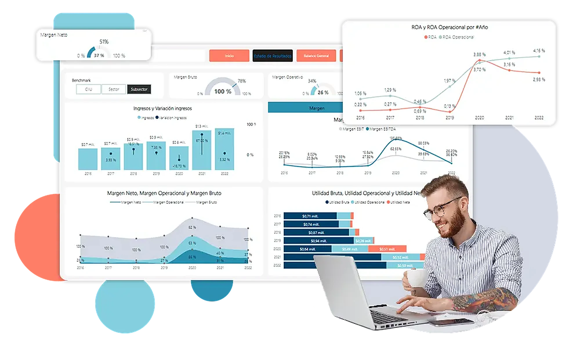Tablero contable y financiero de Finalzas